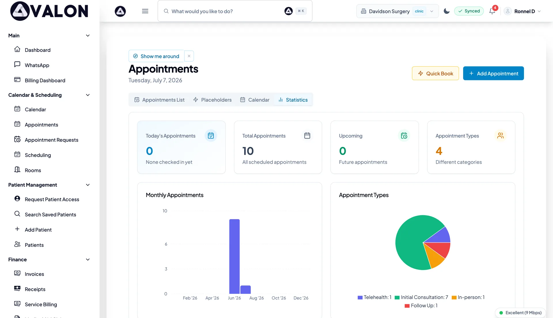 The Avalon Health provider clinical workspace: one patient view covering notes, prescriptions and results instead of separate systems